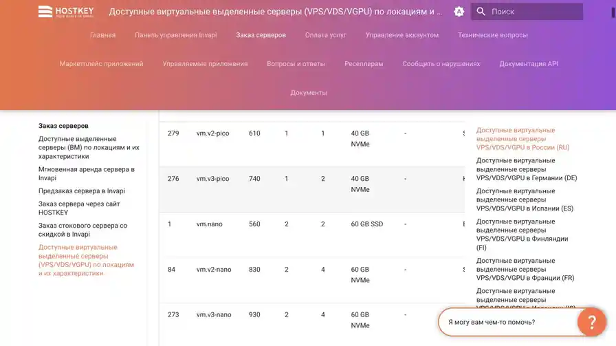HOSTKEY — vm.v2-nano: официальный тариф и цена на 18 августа 2026 года