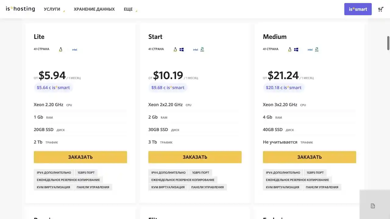 is*hosting — Medium: официальный тариф и цена на 18 августа 2026 года