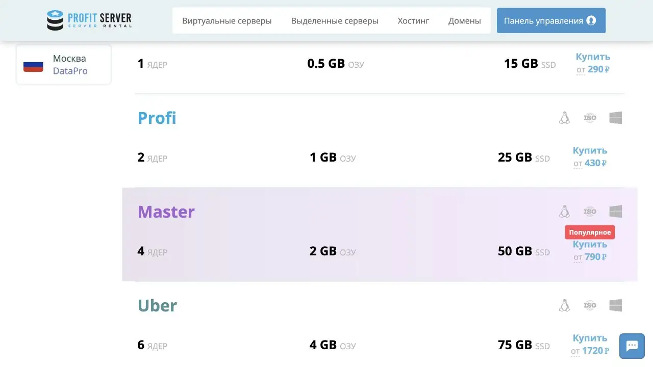 ProfitServer — Uber: официальный тариф и цена на 18 августа 2026 года