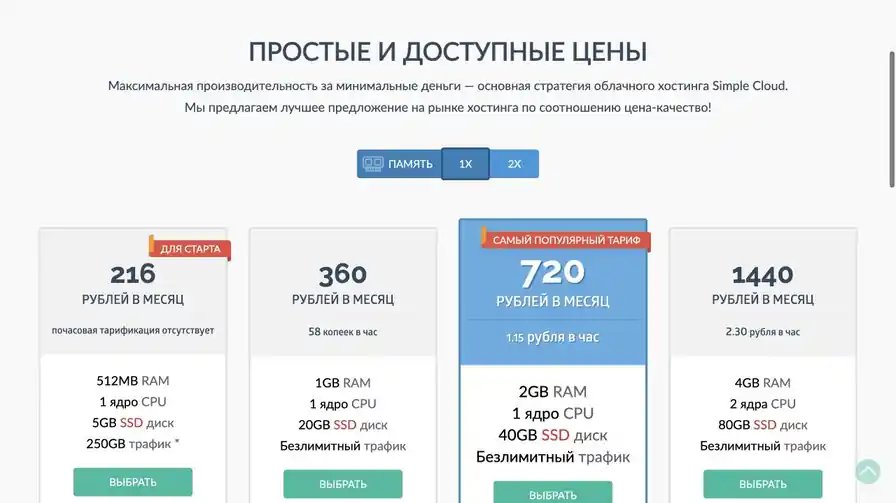 SimpleCloud — 2x / 4 ГБ: официальный тариф и цена на 18 августа 2026 года