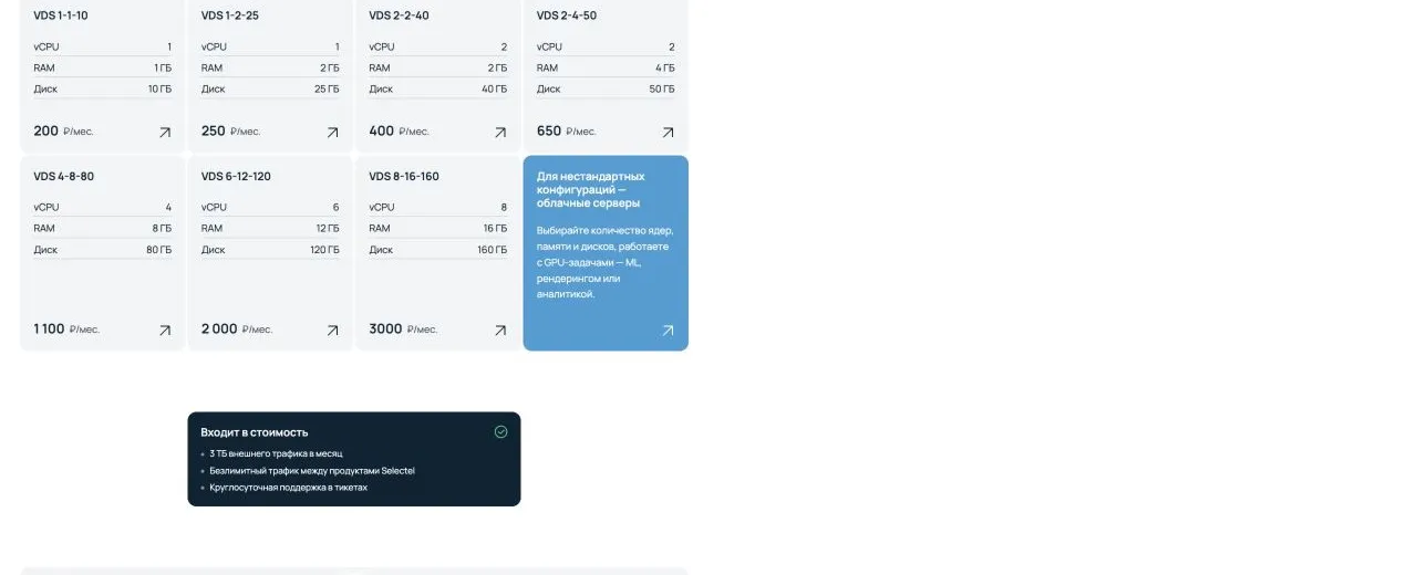 Selectel – официальная цена VPS на 22 августа 2026 года